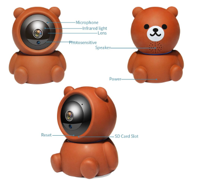 Bear Shaped Security Camera | 1080P Camera | The Honest Shopper