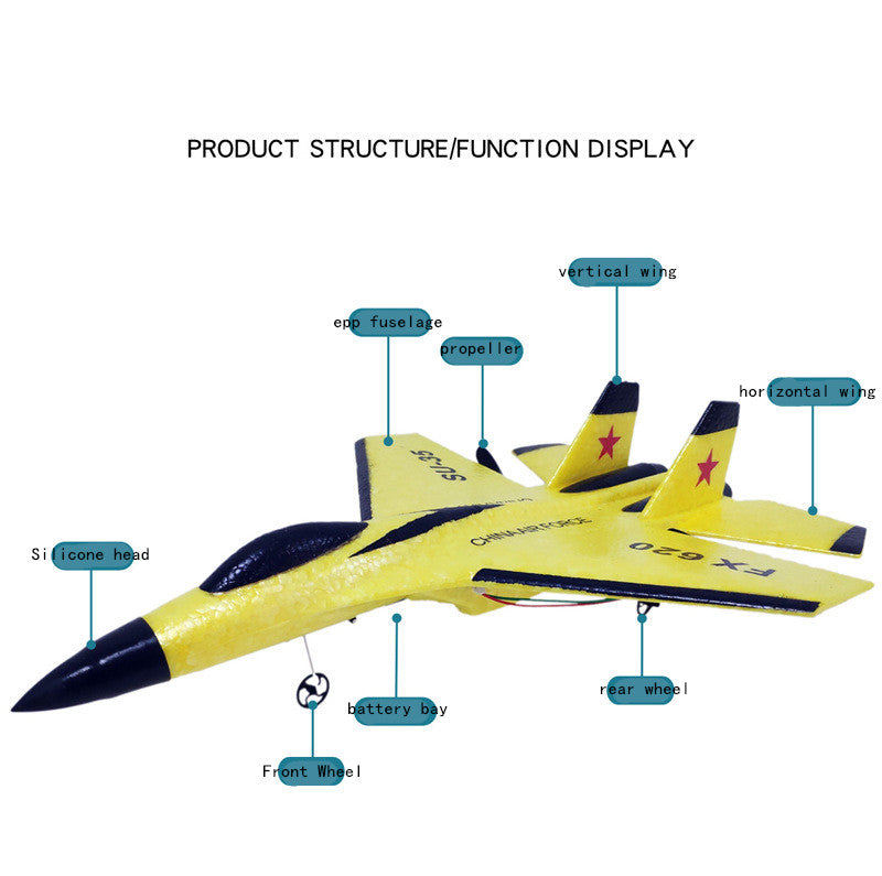Picture of the RC Airplane what shows off all the  parts of the RC Plane. Horizontal wings, vertical Wings, rear wheel, battery bay, front wheel, the silicone head, the propellers