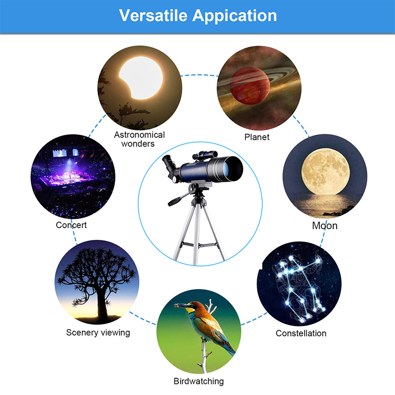 Moon Watching Telescope for kids | Kids Telescope | The Honest Shopper
