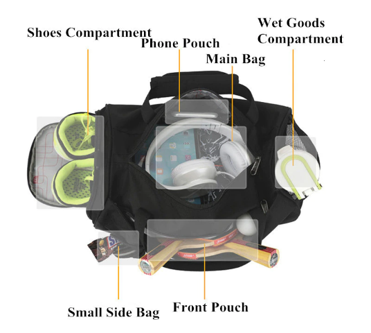 Waterproof Duffle Bag